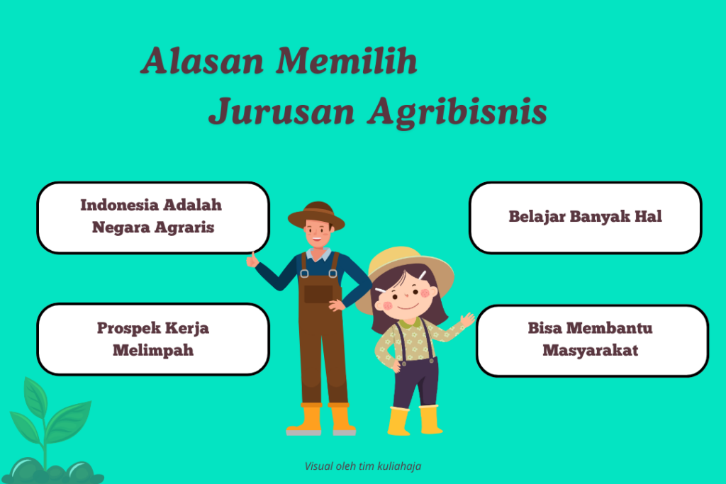 alasan mengapa memilih jurusan agribisnis