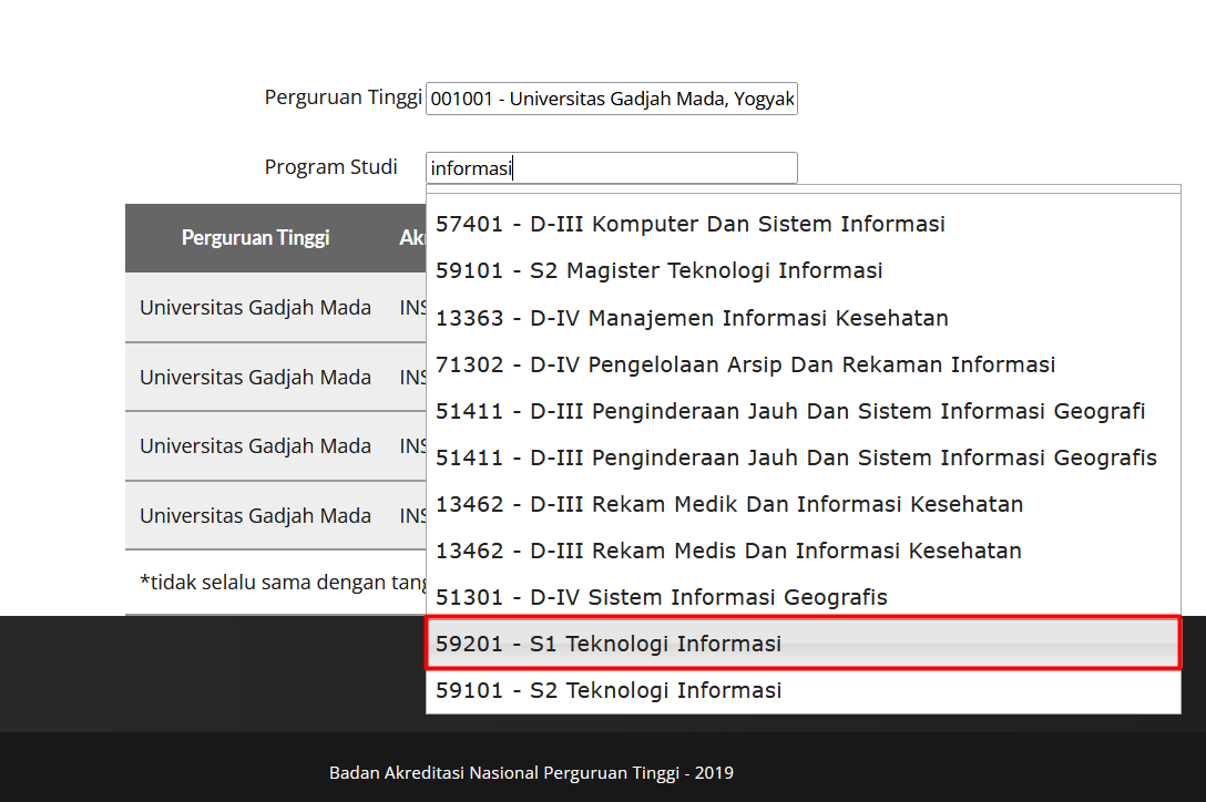 cek-akreditasi-kampus